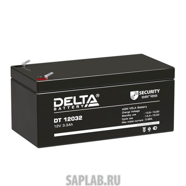 Купить запчасть DELTA - DT12032 