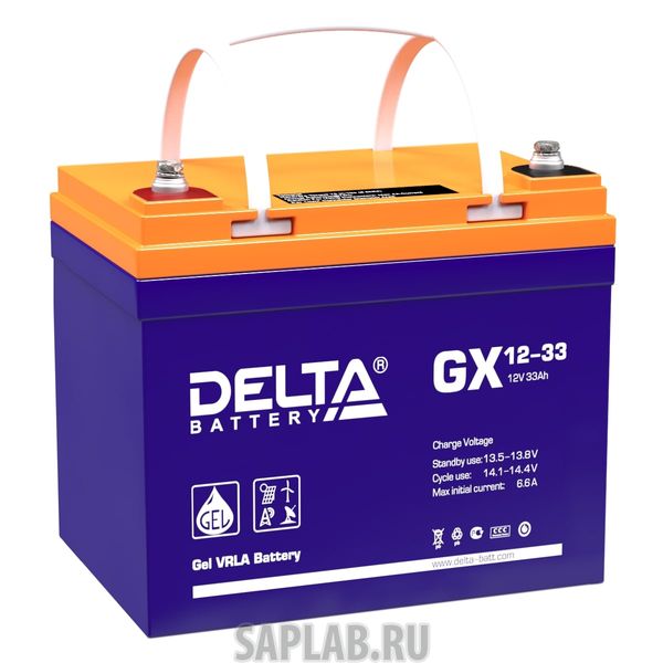 Купить запчасть DELTA - GX1233 