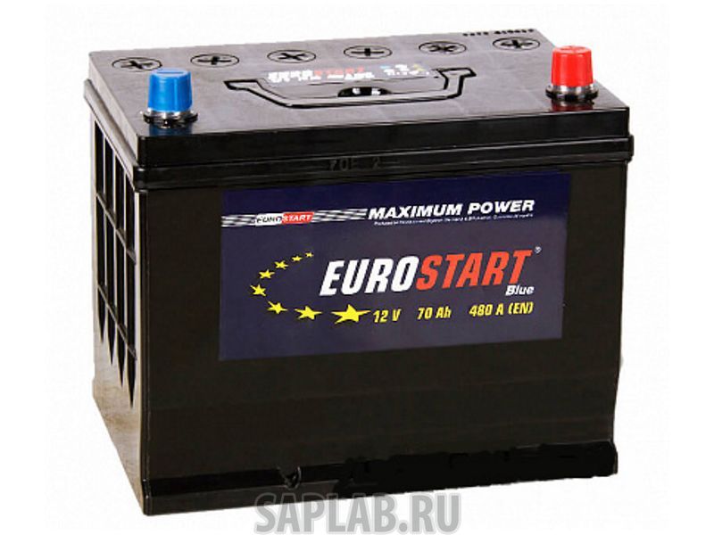 Купить запчасть EUROSTART - EUA701 