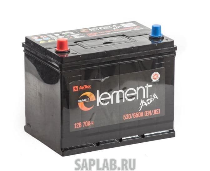 Купить запчасть SMART_ELEMENT - 75D26R 